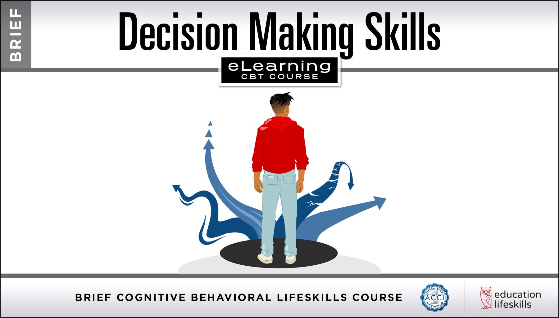 Brief Decision Making
