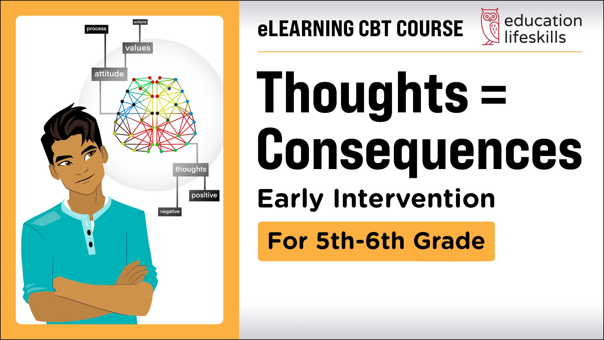 Thoughts = Consequences